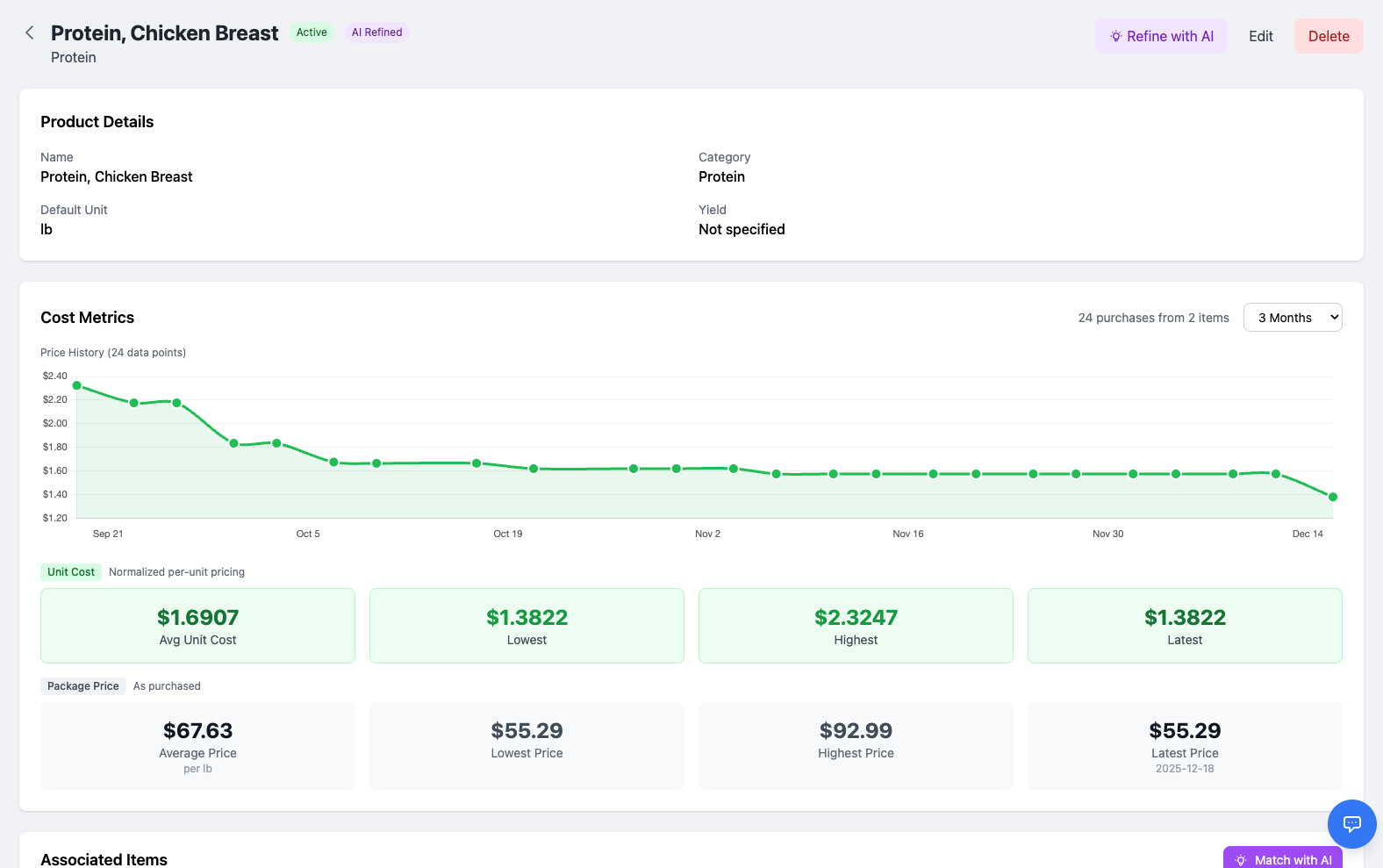 Food cost analytics - Complete visibility into purchasing patterns